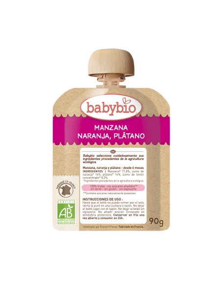 Manzana Naranja Plátano Manzana Naranja Plátano